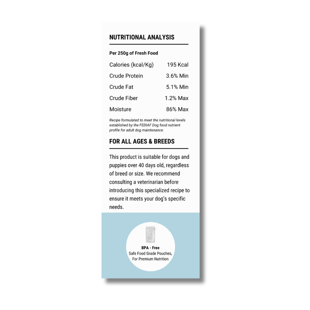 Renal Support Dog Food