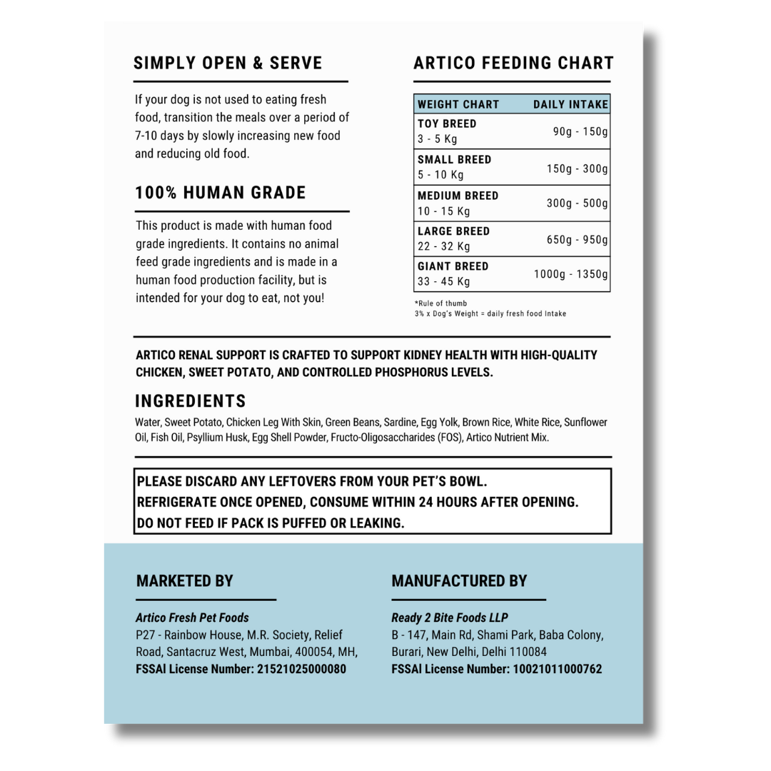 Renal Support Dog Food